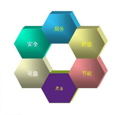 英轩重工品牌策划案