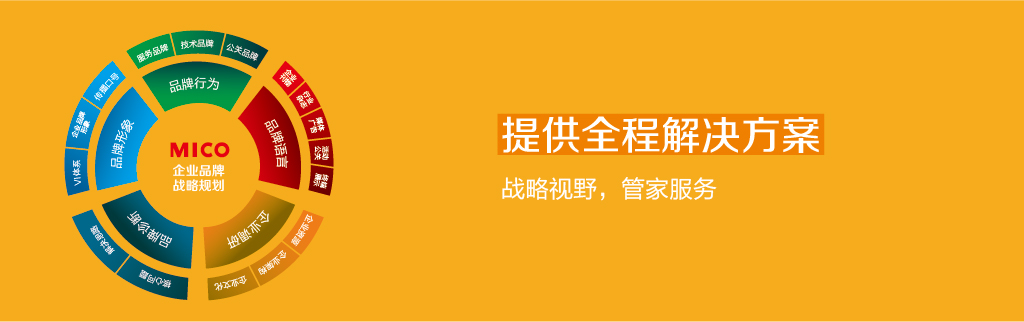 全方位品牌战略规划服务