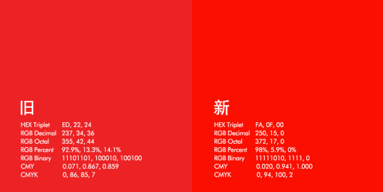 Adobe更新LOGO，包括所有产品图标！